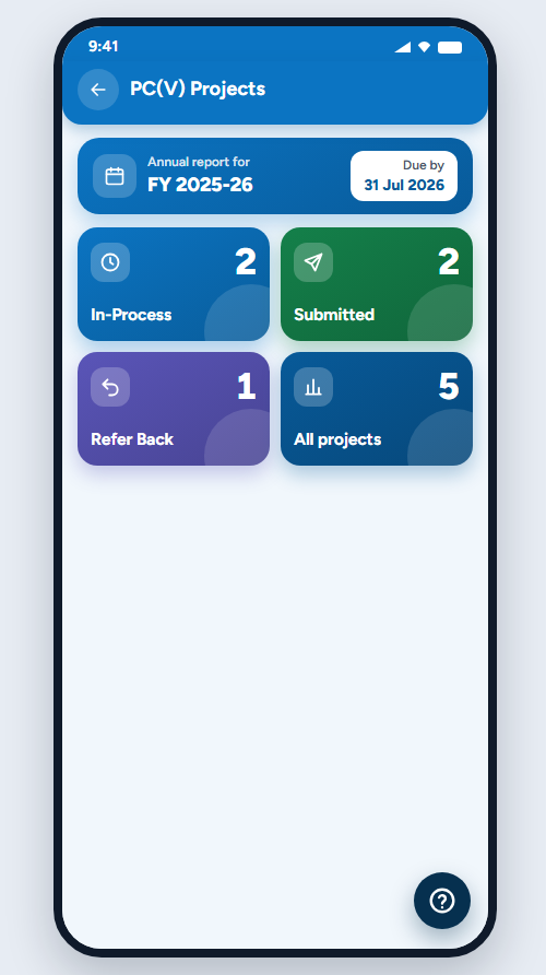 PC(V) Projects: status tiles