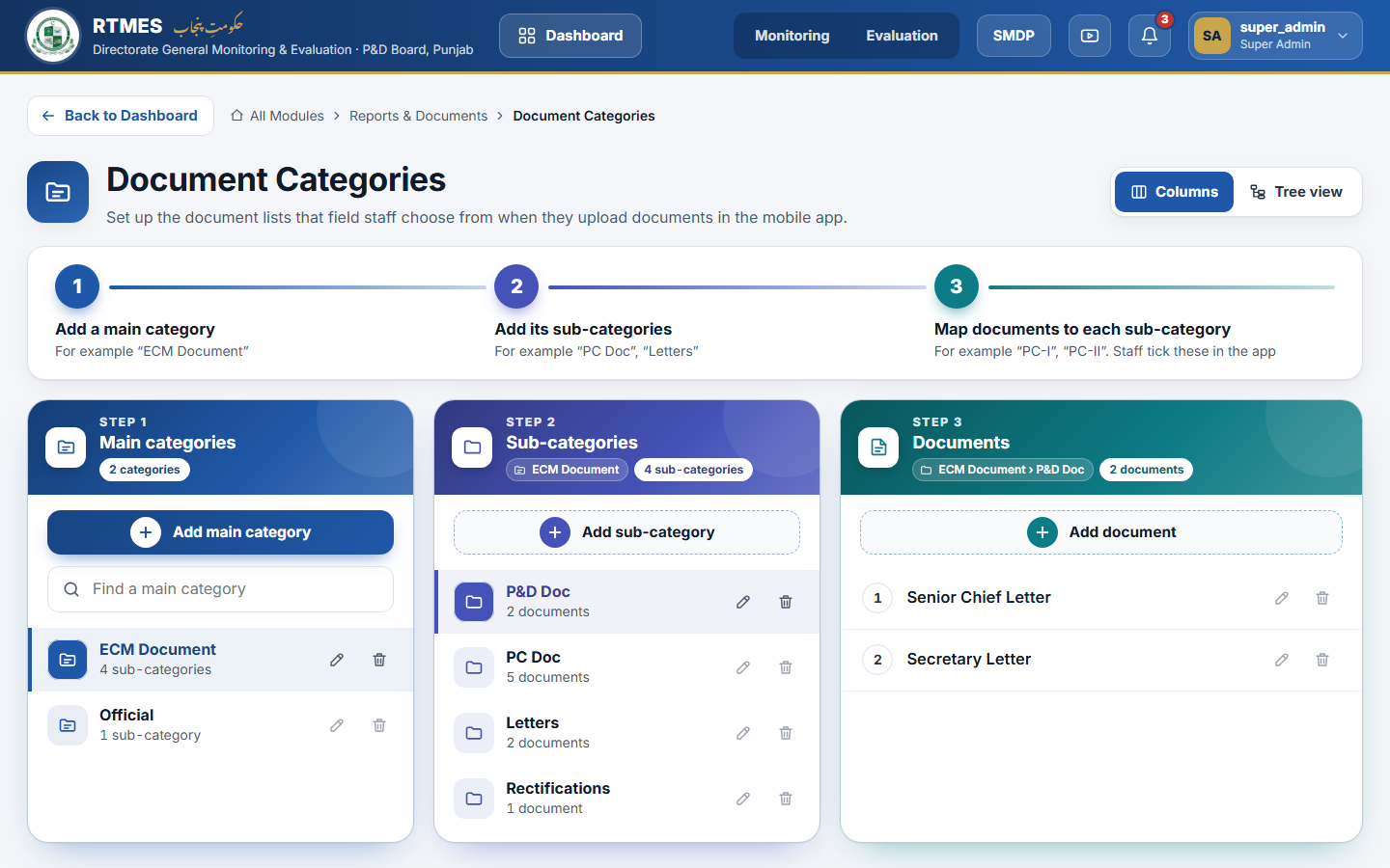 Document Categories