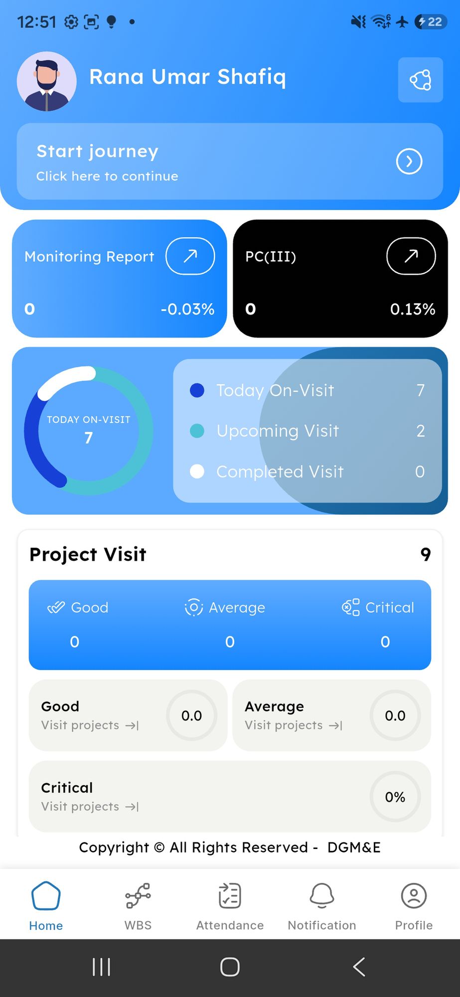Old Home (Monitoring)