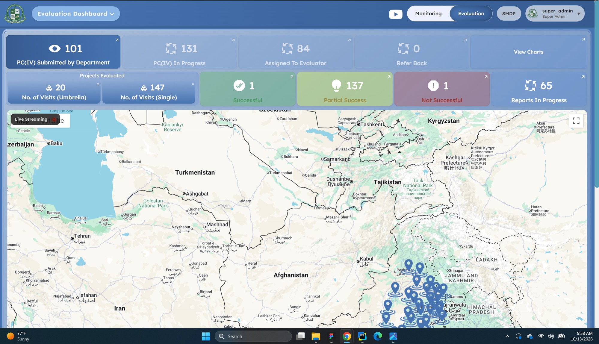Old Evaluation dashboard